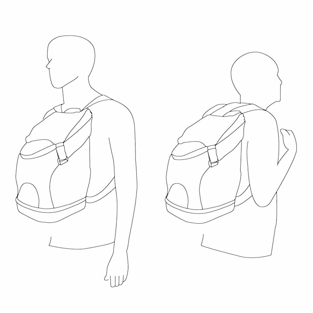 Možnosti nošenja - na hrbtnem ali prsnem delu