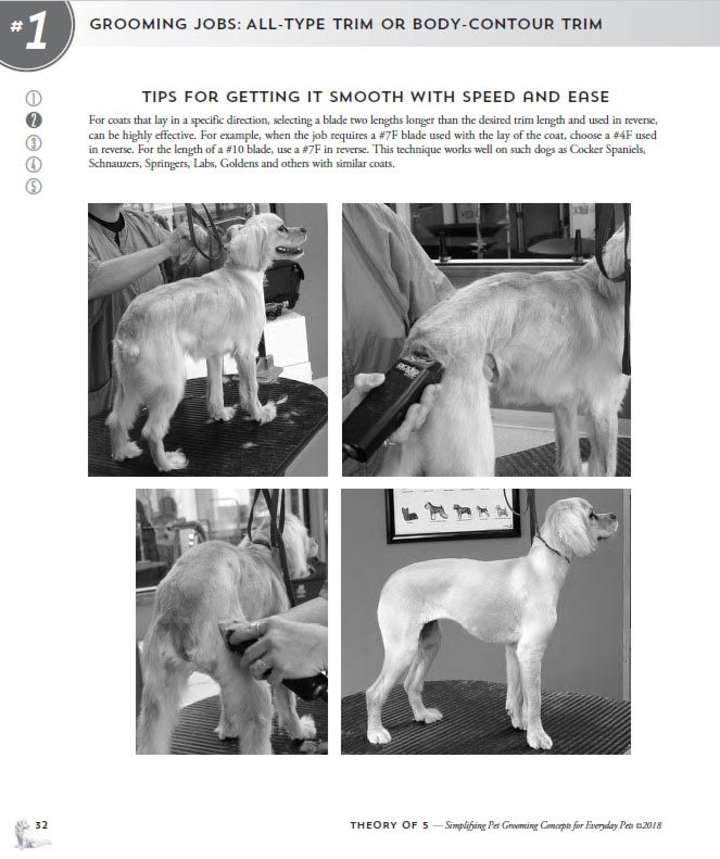 Knjiga o negi in striženju psov Theory of 5 - različne tehnike striženja