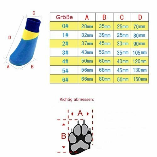 Tabela velikosti - GogiPet čevlji za pse
