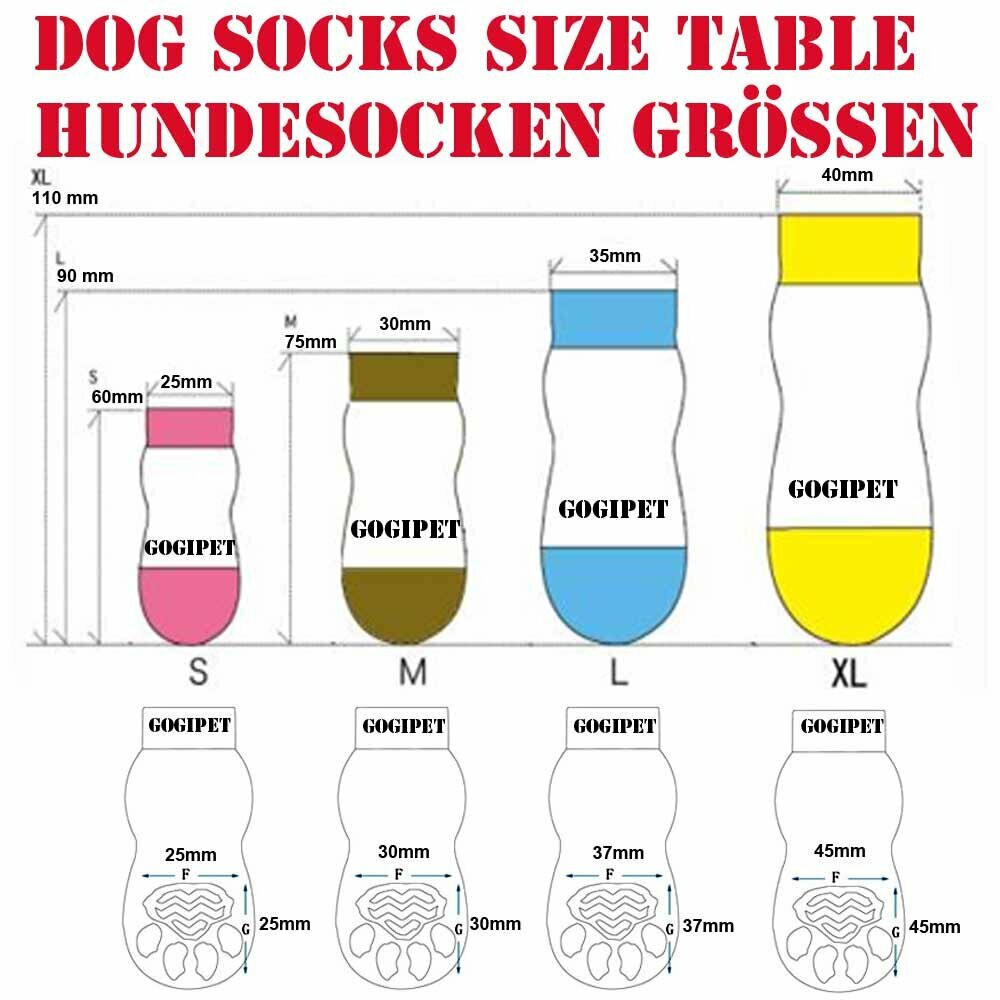 GogiPet tabela velikosti - nogavice za psa